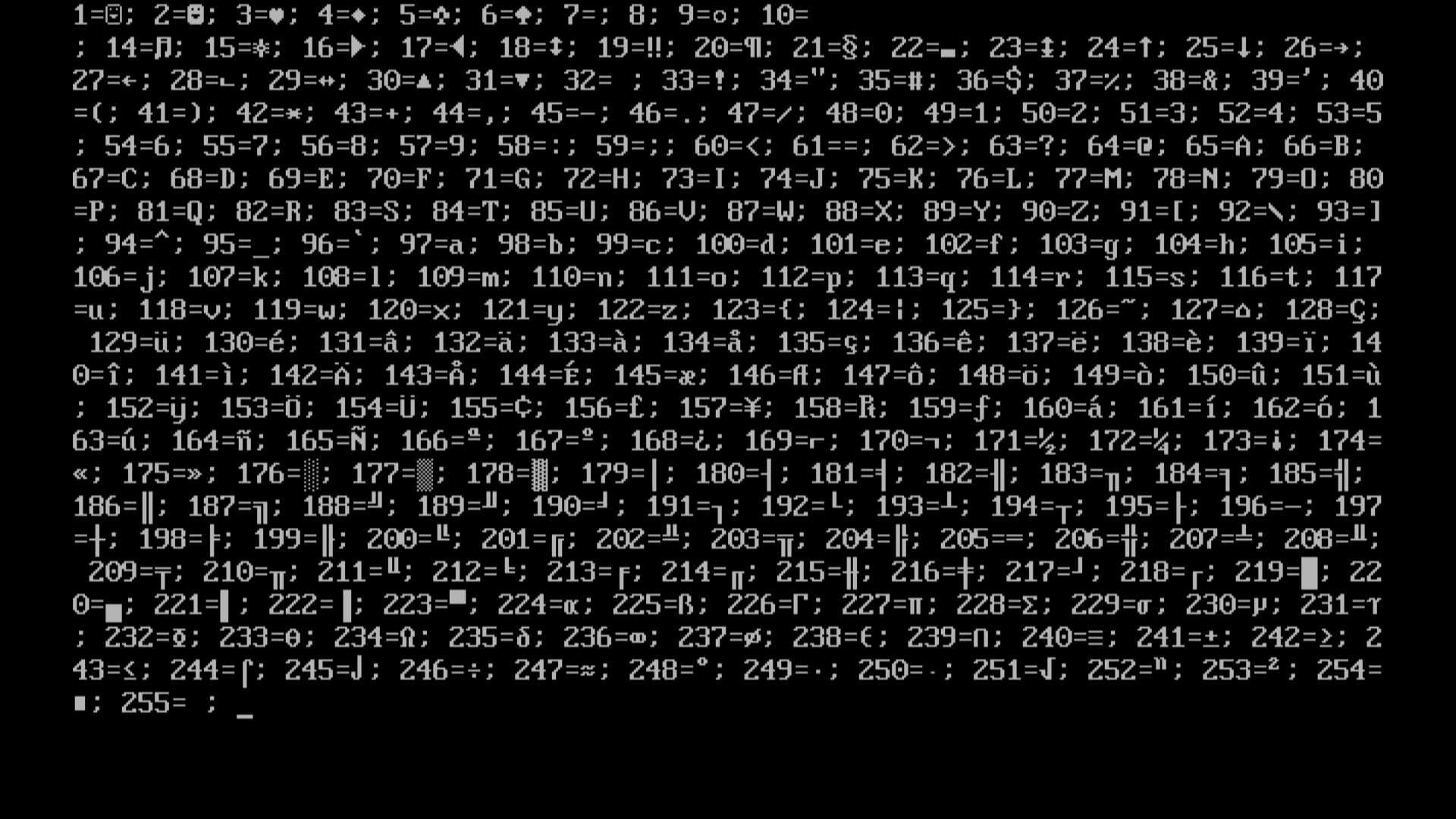 Char to ascii rust фото 83